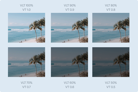 VLT 단계별 이미지